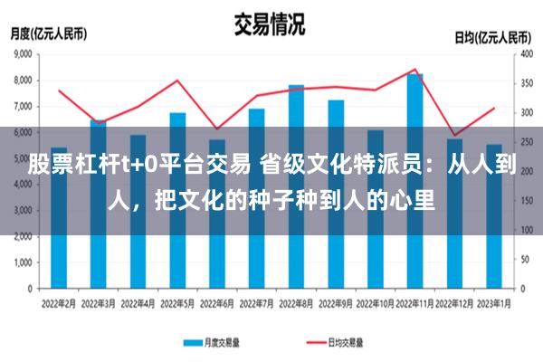 股票杠杆t+0平台交易 省级文化特派员：从人到人，把文化的种子种到人的心里