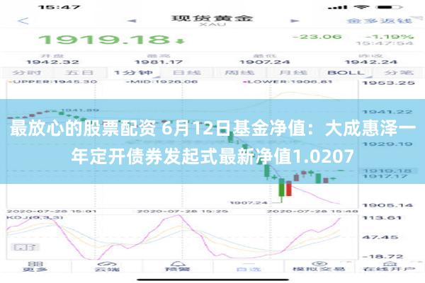 最放心的股票配资 6月12日基金净值：大成惠泽一年定开债券发起式最新净值1.0207
