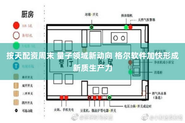 按天配资周末 量子领域新动向 格尔软件加快形成新质生产力