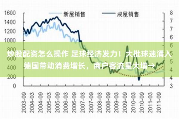 炒股配资怎么操作 足球经济发力！大批球迷涌入德国带动消费增长，商户客流量大增→