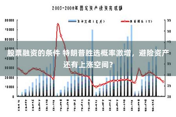 股票融资的条件 特朗普胜选概率激增，避险资产还有上涨空间？