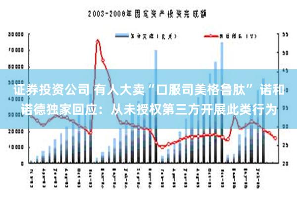 证券投资公司 有人大卖“口服司美格鲁肽” 诺和诺德独家回应：从未授权第三方开展此类行为