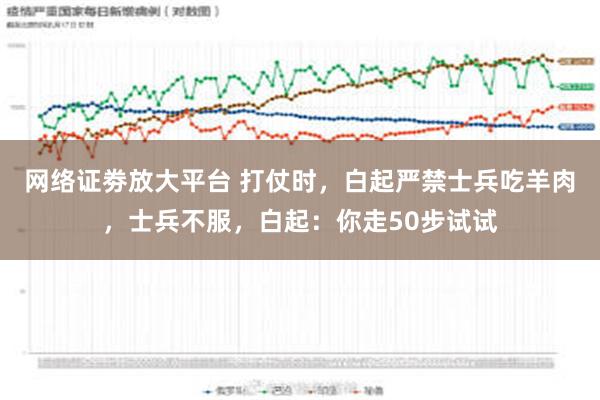 网络证劵放大平台 打仗时，白起严禁士兵吃羊肉，士兵不服，白起：你走50步试试