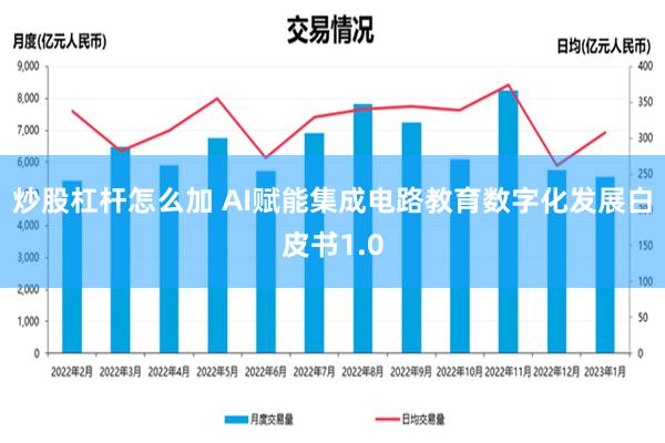 炒股杠杆怎么加 AI赋能集成电路教育数字化发展白皮书1.0