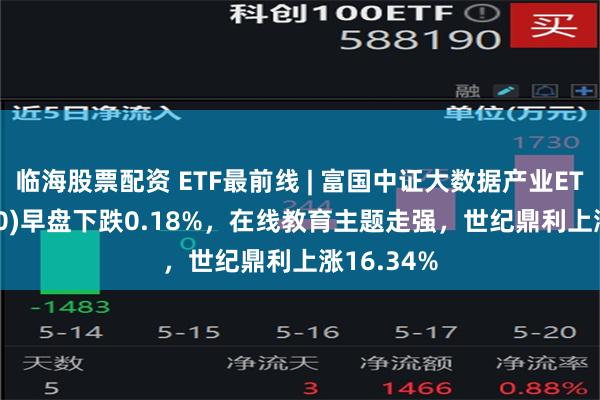 临海股票配资 ETF最前线 | 富国中证大数据产业ETF(515400)早盘下跌0.18%，在线教育主题走强，世纪鼎利上涨16.34%