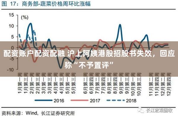 配资账户配资配融 沪上阿姨港股招股书失效，回应称“不予置评”