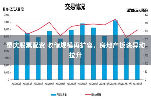 重庆股票配资 收储规模再扩容，房地产板块异动拉升