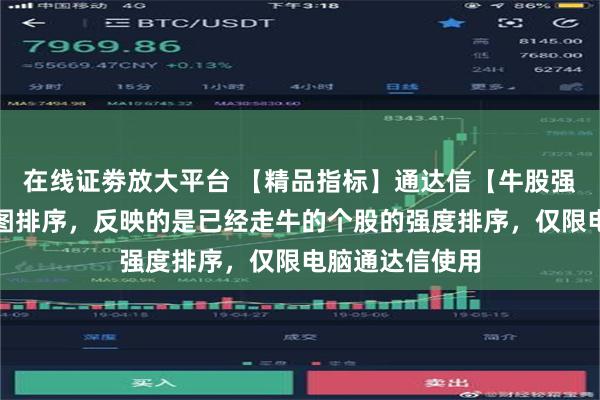 在线证劵放大平台 【精品指标】通达信【牛股强序】指标，副图排序，反映的是已经走牛的个股的强度排序，仅限电脑通达信使用