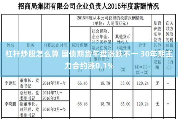 杠杆炒股怎么算 国债期货午盘涨跌不一 30年期主力合约涨0.1%