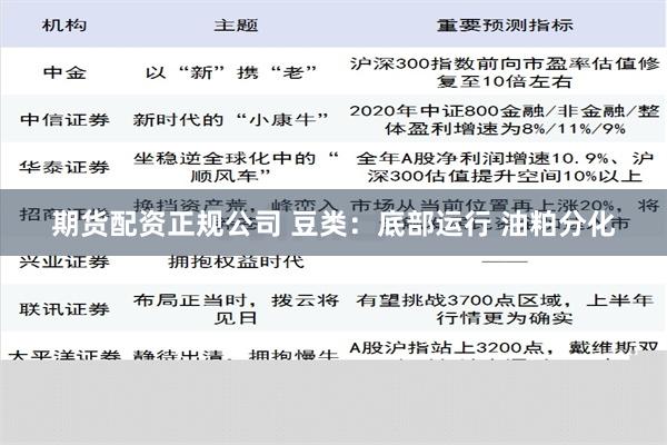 期货配资正规公司 豆类：底部运行 油粕分化