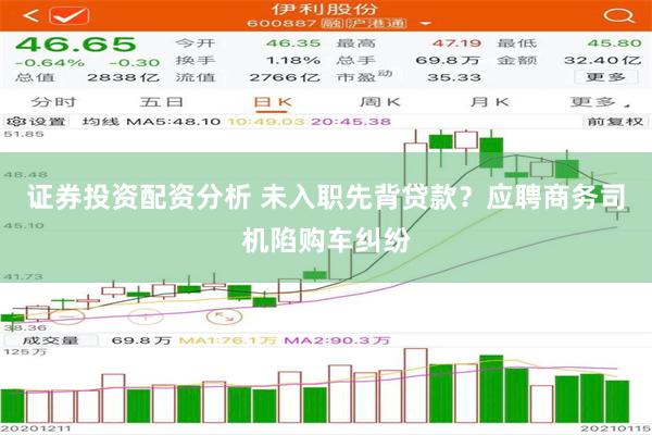 证券投资配资分析 未入职先背贷款？应聘商务司机陷购车纠纷