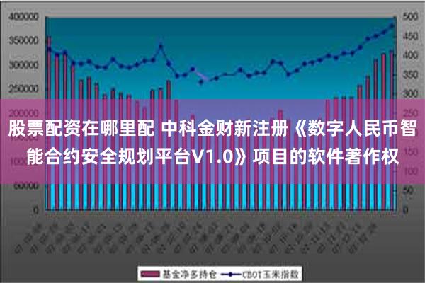 股票配资在哪里配 中科金财新注册《数字人民币智能合约安全规划平台V1.0》项目的软件著作权