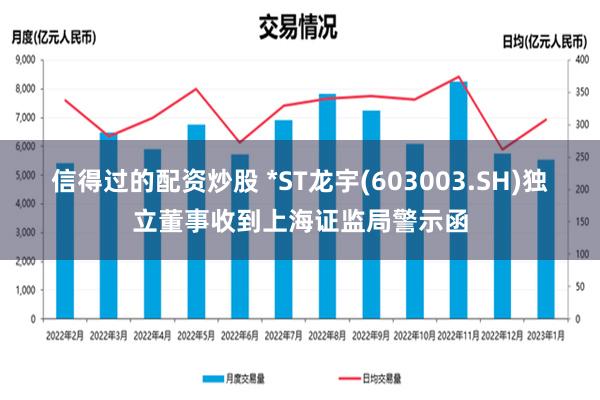 信得过的配资炒股 *ST龙宇(603003.SH)独立董事收到上海证监局警示函