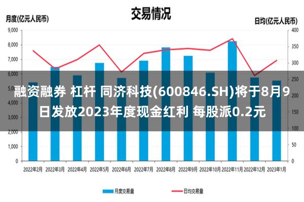 融资融券 杠杆 同济科技(600846.SH)将于8月9日发放2023年度现金红利 每股派0.2元