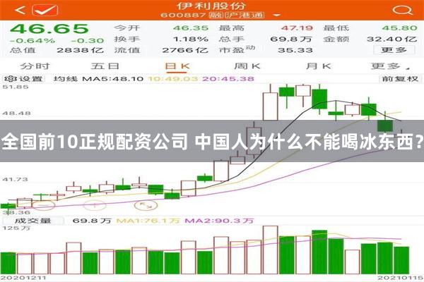 全国前10正规配资公司 中国人为什么不能喝冰东西？