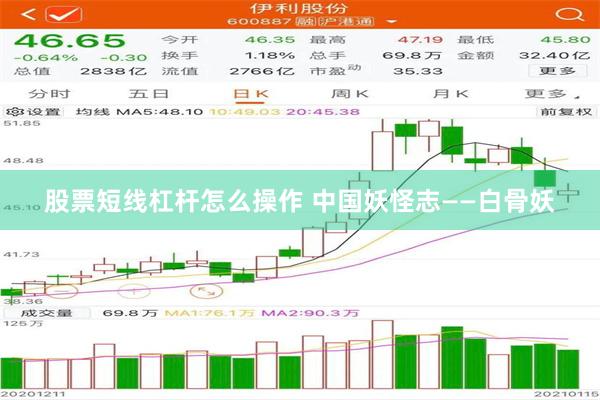 股票短线杠杆怎么操作 中国妖怪志——白骨妖