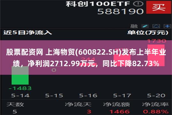 股票配资网 上海物贸(600822.SH)发布上半年业绩，净利润2712.99万元，同比下降82.73%