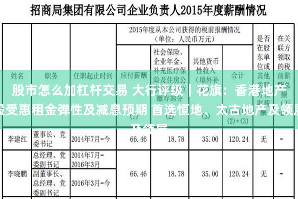 股市怎么加杠杆交易 大行评级｜花旗：香港地产股受惠租金弹性及减息预期 首选恒地、太古地产及领展