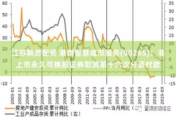 江苏期货配资 港誉智慧城市服务(00265)：非上市永久可换股证券取消第十六次分派付款