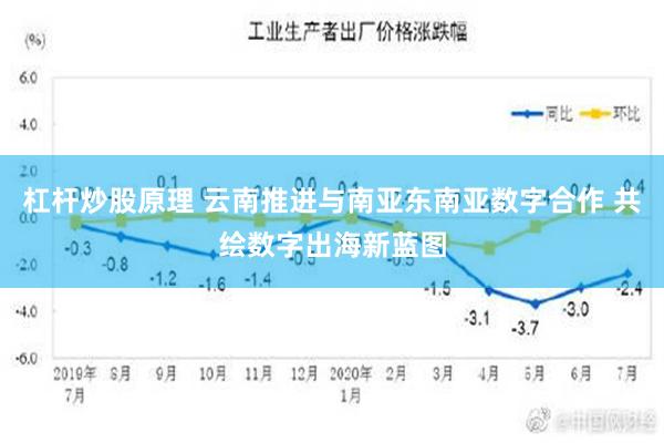 杠杆炒股原理 云南推进与南亚东南亚数字合作 共绘数字出海新蓝图