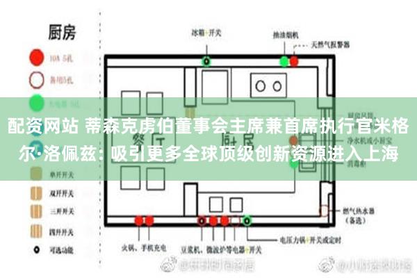 配资网站 蒂森克虏伯董事会主席兼首席执行官米格尔·洛佩兹: 吸引更多全球顶级创新资源进入上海