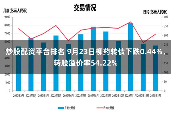 炒股配资平台排名 9月23日柳药转债下跌0.44%，转股溢价率54.22%