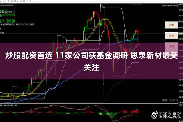 炒股配资首选 11家公司获基金调研 思泉新材最受关注