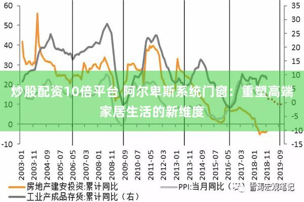 炒股配资10倍平台 阿尔卑斯系统门窗：重塑高端家居生活的新维度