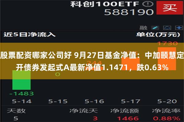 股票配资哪家公司好 9月27日基金净值：中加颐慧定开债券发起式A最新净值1.1471，跌0.63%