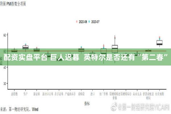 配资实盘平台 巨人迟暮  英特尔是否还有“第二春”