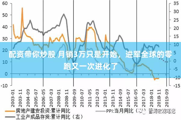 配资带你炒股 月销3万只是开始，进军全球的零跑又一次进化了