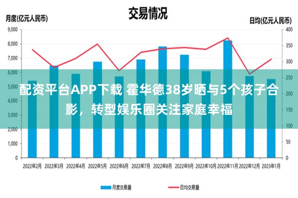 配资平台APP下载 霍华德38岁晒与5个孩子合影，转型娱乐圈关注家庭幸福