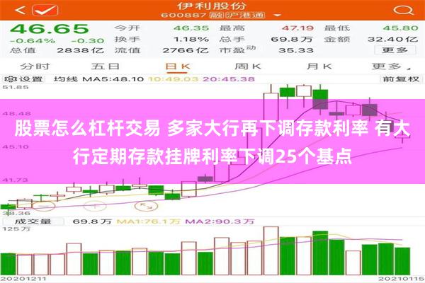 股票怎么杠杆交易 多家大行再下调存款利率 有大行定期存款挂牌利率下调25个基点