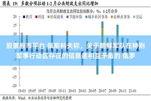 股票股市平台 佩斯科夫称，关于朝鲜军队在特别军事行动区存在的信息是相互矛盾的 俄罗