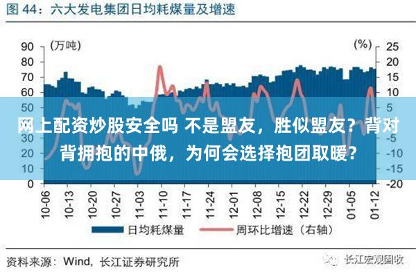 网上配资炒股安全吗 不是盟友，胜似盟友？背对背拥抱的中俄，为何会选择抱团取暖？