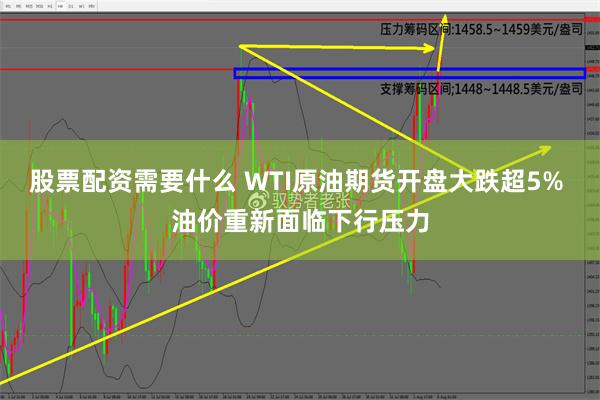 股票配资需要什么 WTI原油期货开盘大跌超5% 油价重新面临下行压力