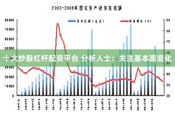 十大炒股杠杆配资平台 分析人士：关注基本面变化