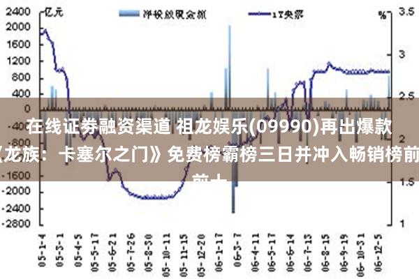 在线证劵融资渠道 祖龙娱乐(09990)再出爆款 《龙族：卡塞尔之门》免费榜霸榜三日并冲入畅销榜前十