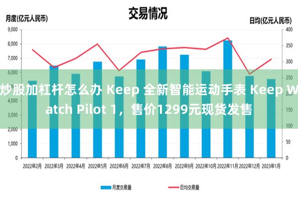 炒股加杠杆怎么办 Keep 全新智能运动手表 Keep Watch Pilot 1，售价1299元现货发售