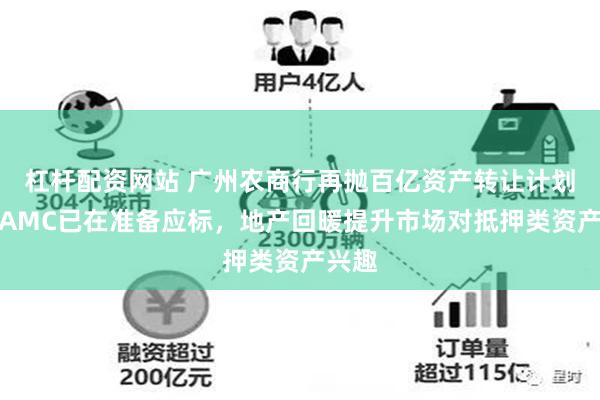 杠杆配资网站 广州农商行再抛百亿资产转让计划，有AMC已在准备应标，地产回暖提升市场对抵押类资产兴趣