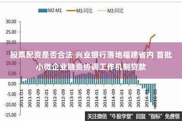 股票配资是否合法 兴业银行落地福建省内 首批小微企业融资协调工作机制贷款