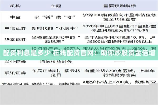 配资利息是多少 在线配资官网：助你炒股资金倍增