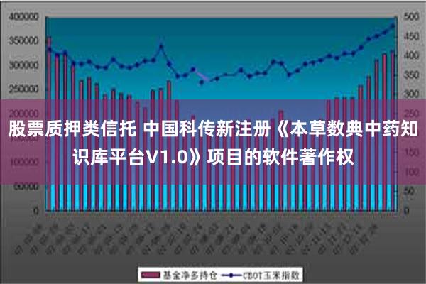 股票质押类信托 中国科传新注册《本草数典中药知识库平台V1.0》项目的软件著作权