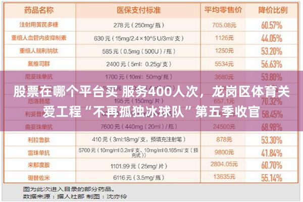 股票在哪个平台买 服务400人次，龙岗区体育关爱工程“不再孤独冰球队”第五季收官