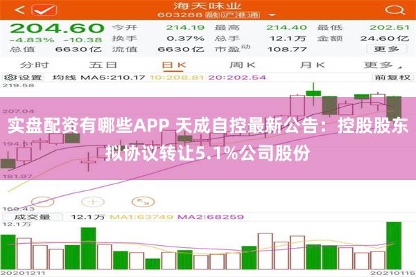 实盘配资有哪些APP 天成自控最新公告：控股股东拟协议转让5.1%公司股份