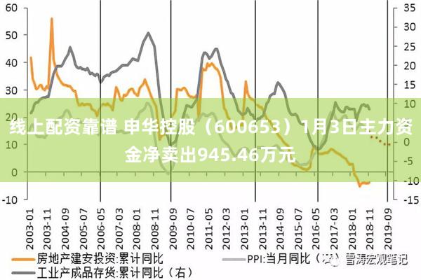 线上配资靠谱 申华控股（600653）1月3日主力资金净卖出945.46万元