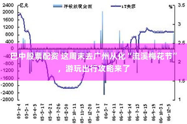 巴中股票配资 这周末去广州从化“流溪梅花节”，游玩出行攻略来了