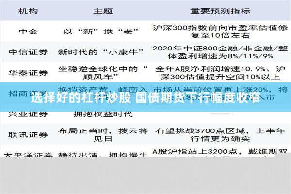 选择好的杠杆炒股 国债期货下行幅度收窄