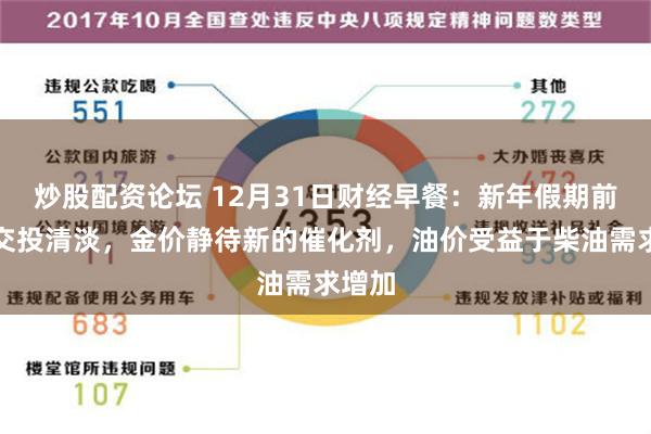 炒股配资论坛 12月31日财经早餐：新年假期前市场交投清淡，金价静待新的催化剂，油价受益于柴油需求增加