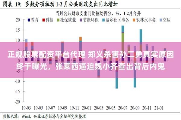 正规股票配资平台代理 郑义杀害孙二勇真实原因终于曝光，张莱西逼迫魏小齐查出背后内鬼